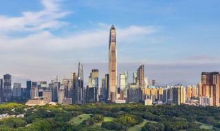 2023全国城市GDP排行