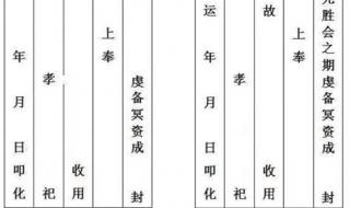 写包的称呼大全表格