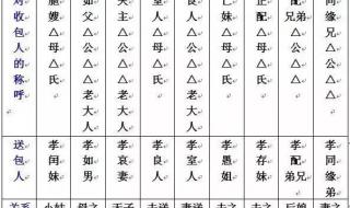 写包的称呼大全表格