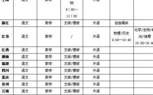 2013年湖北高考顺序 2013年高考时间安排